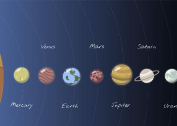Alineación planetaria hoy: a qué hora es y cómo ver este fenómeno en Itata y Ñuble