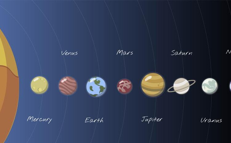 Alineación planetaria hoy: a qué hora es y cómo ver este fenómeno en Itata y Ñuble